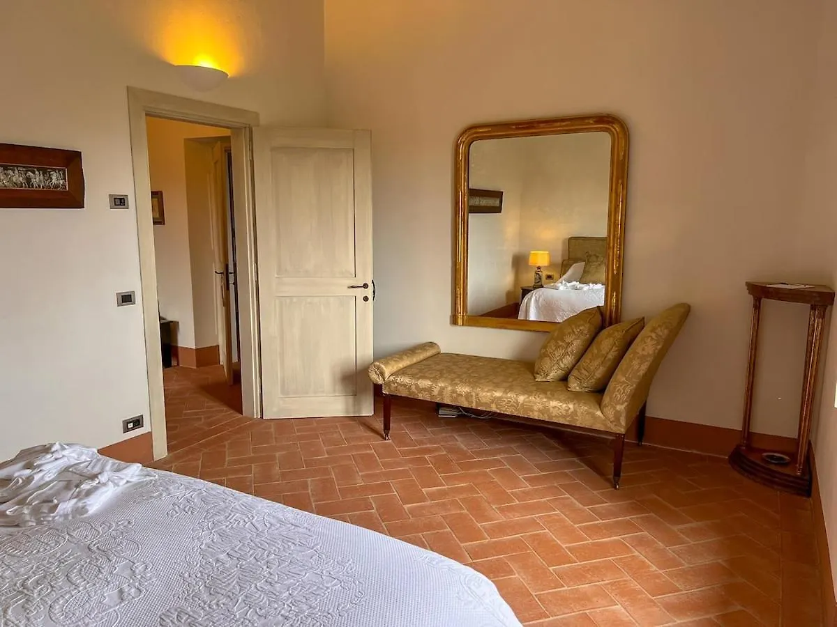 Il Senatore - Chianti Villa & Pool Figline Valdarno